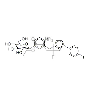 Canagliflozin, Potent and Selective SGLT2 Inhibitor CAS 842133-18-0